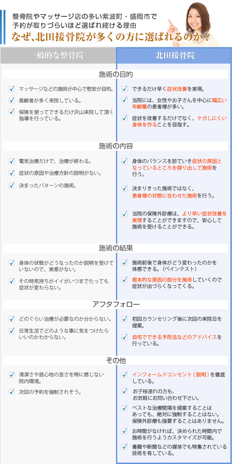 なぜ北田接骨院が多くの方に選ばれるのか？